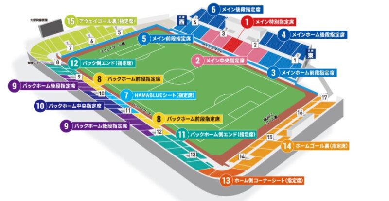 ニッパツ三ツ沢球技場のレビュー 現地情報 横浜fcを観戦してきた サッカー観戦研究所